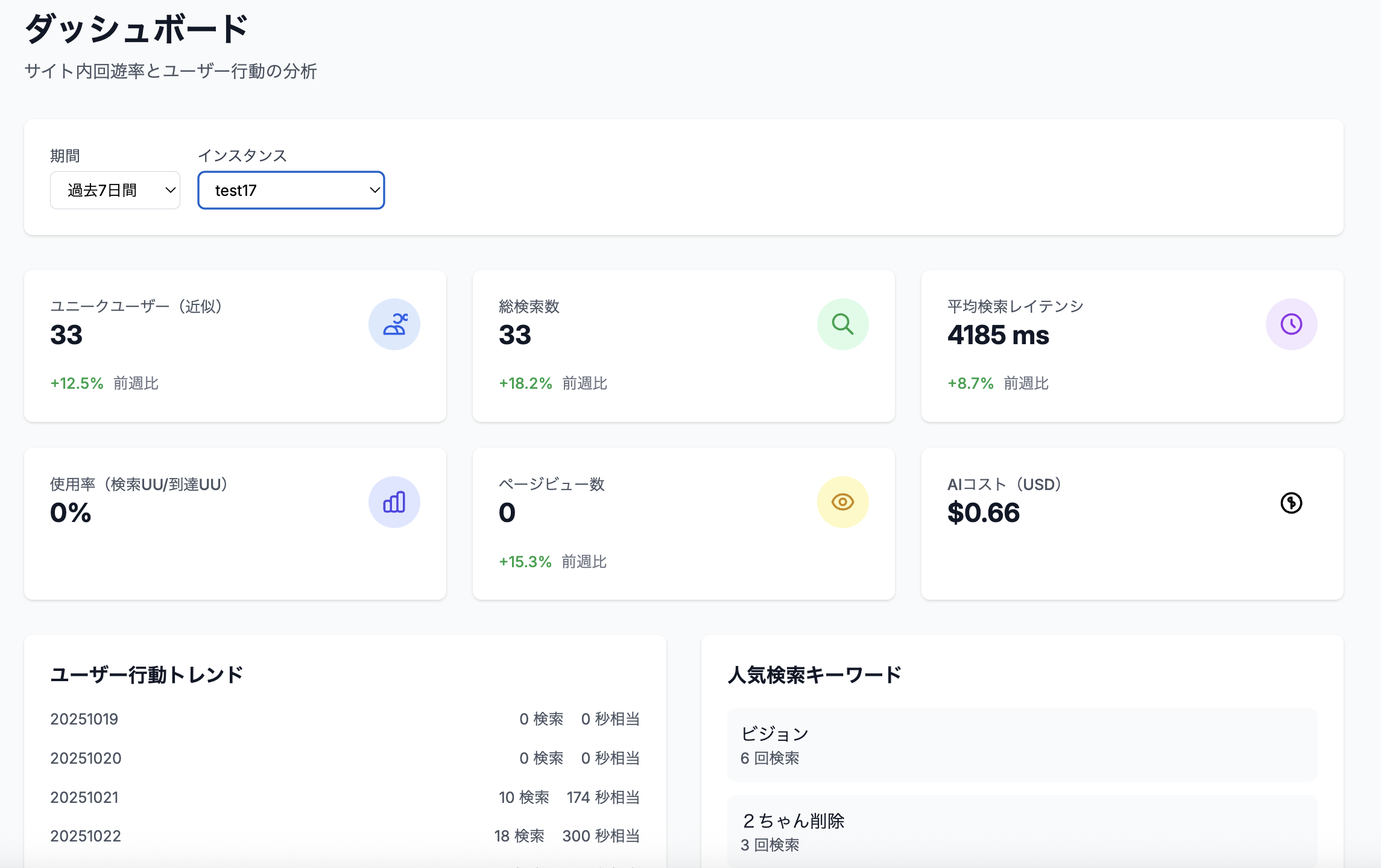 アナリティクス